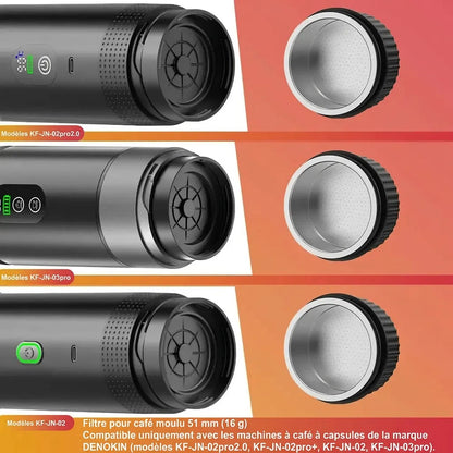 Liste modèles machines Denokin compatibles avec filtre 51mm